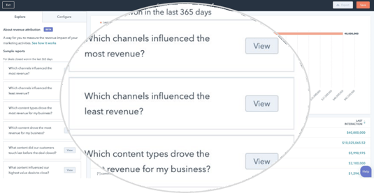 Attribution Reporting Templates