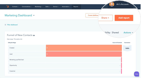 Attribution Reporting Set Up Builder