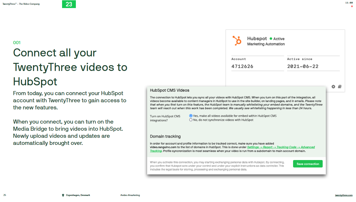connect all your twentythree videos to HubSpot