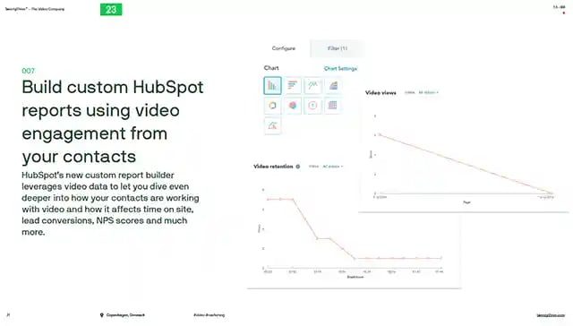 custom hubspot reports