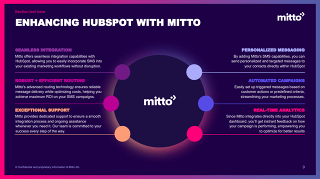enhancing-hubspot-with-mitto