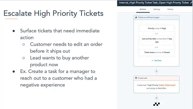 escalate high priority tickets