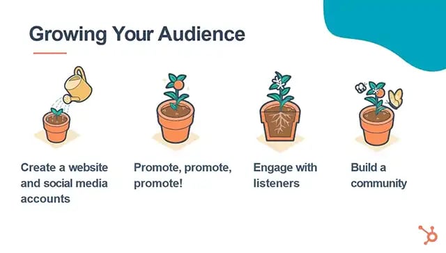growing your audience