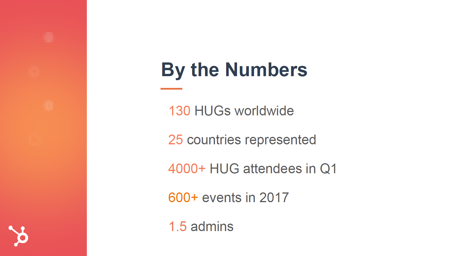 hug-hubspot-in-numbers