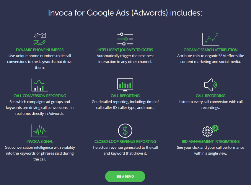 Invoca Pay Per Click Google Ads features for PPC
