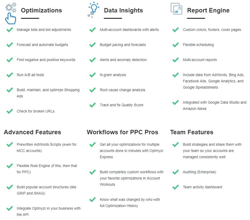 PPC software feature of optimyzr Google Ads tool