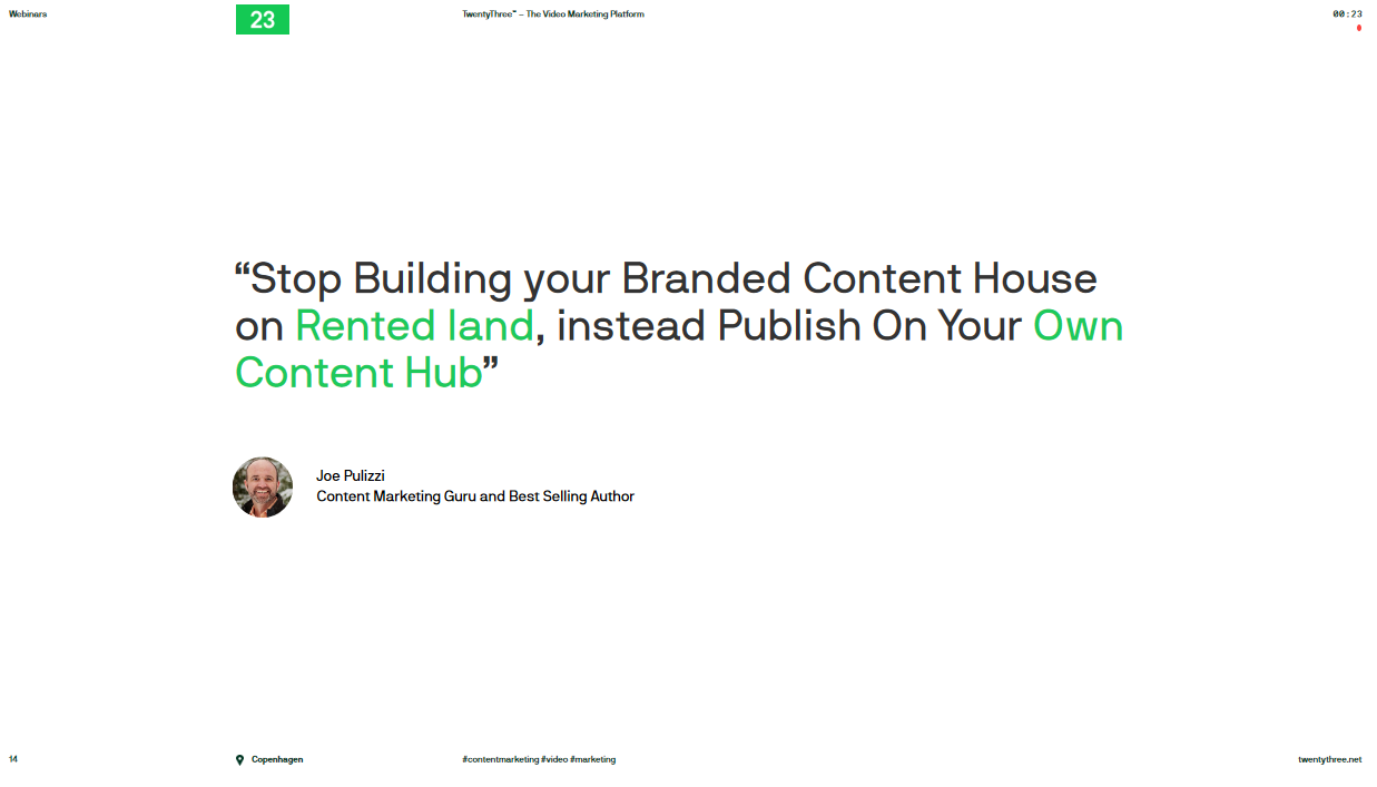 publish on your own content hub