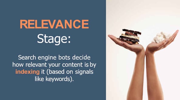 relevance-seo