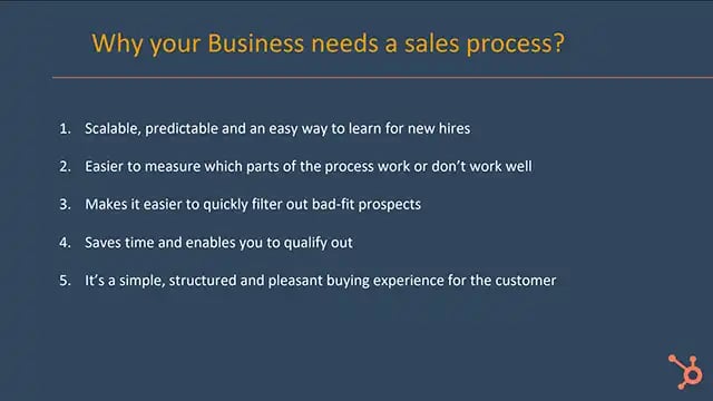 why your business needs a standardised sales process