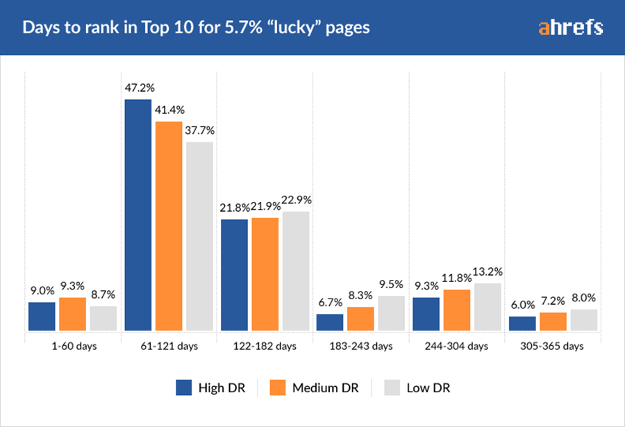 05-lucky-pages-by-DR-2