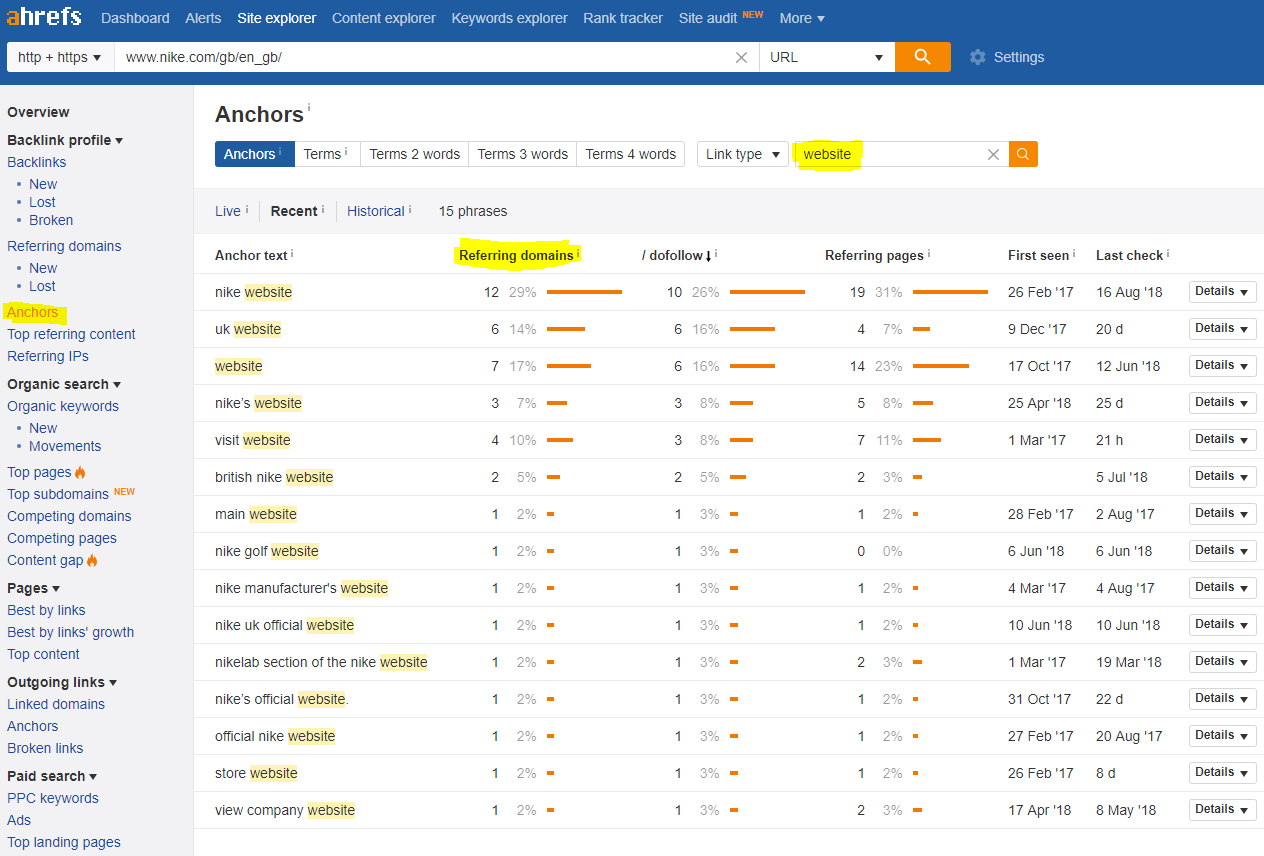 ahrefs-example-local-seo